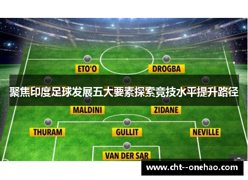 聚焦印度足球发展五大要素探索竞技水平提升路径