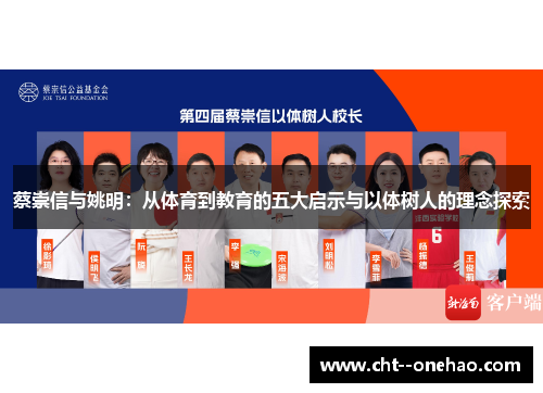 蔡崇信与姚明:从体育到教育的五大启示与以体树人的理念探索 蔡崇信与姚明:从体育到教育的五大启示与以体树人的理念探索