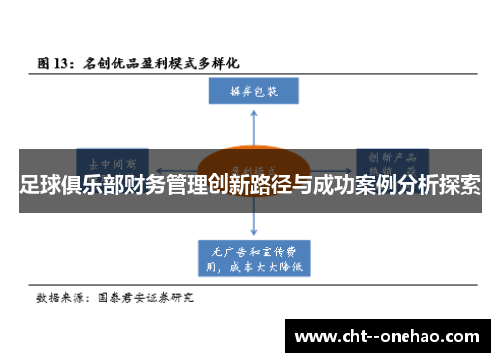 足球俱乐部财务管理创新路径与成功案例分析探索 足球俱乐部财务管理创新路径与成功案例分析探索
