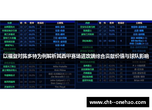 以福登对阵多特为例解析其西甲赛场进攻端综合贡献价值与球队影响