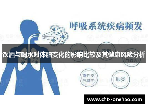 饮酒与喝水对体脂变化的影响比较及其健康风险分析 饮酒与喝水对体脂变化的影响比较及其健康风险分析